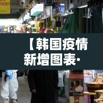 【韩国疫情新增图表·韩国疫情最新进展】