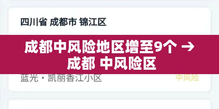 成都中风险地区增至9个 → 成都 中风险区 成都中风险地区增至9个 → 成都 中风险区