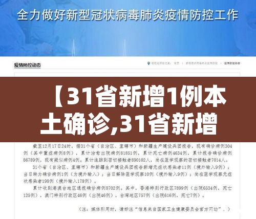 【31省新增1例本土确诊,31省新增本土确诊1】 【31省新增1例本土确诊,31省新增本土确诊1】