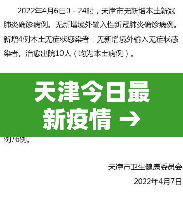 天津今日最新疫情 → 天津今日疫情报告