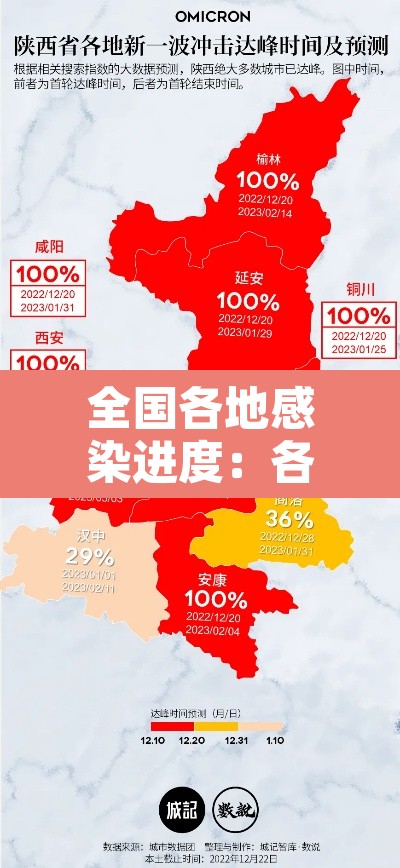 全国各地感染进度:各地感染人数统计 全国各地感染进度:各地感染人数统计