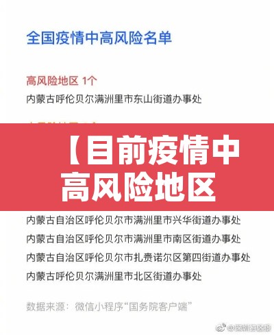 【目前疫情中高风险地区有哪些,目前疫情中高风险省市】