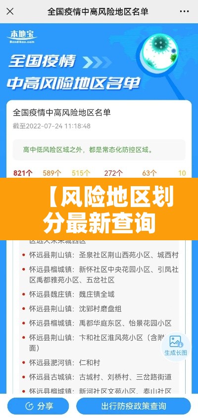 【风险地区划分最新查询·风险地区划分最新查询系统】