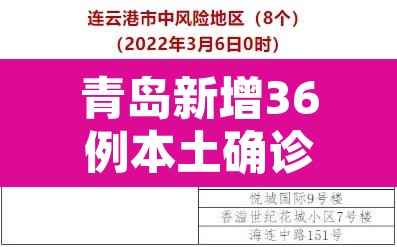 青岛新增36例本土确诊49例无症状—（青岛新增3例无症状感染者行动轨迹）