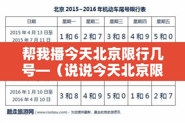 帮我播今天北京限行几号—（说说今天北京限行几号）