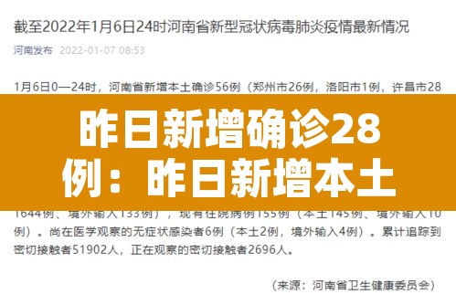 昨日新增确诊28例:昨日新增本土确诊24例 昨日新增确诊28例:昨日新增本土确诊24例