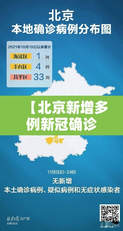 【北京新增多例新冠确诊病例,北京新增多例新冠确诊病例是怎么来的】