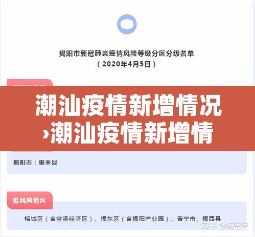 潮汕疫情新增情况›潮汕疫情新增情况查询