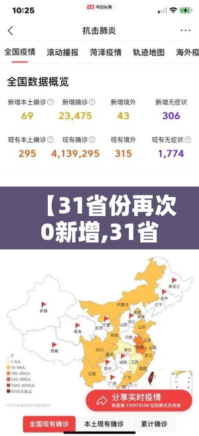 【31省份再次0新增,31省新增人数】
