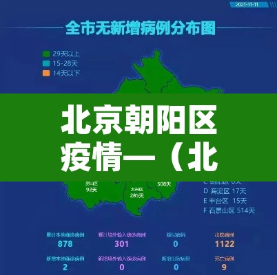 北京朝阳区疫情—(北京朝阳区疫情志愿者) 北京朝阳区疫情—(北京朝阳区疫情志愿者)