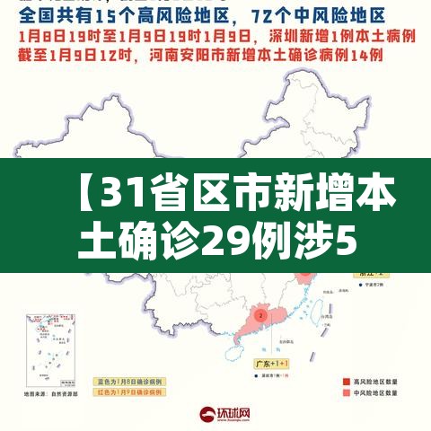 【31省区市新增本土确诊29例涉5省市,31省区市新增本土确诊病例30例】