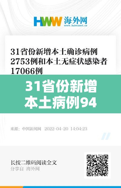 31省份新增本土病例94例›31省份新增本土确诊10例 31省份新增本土病例94例›31省份新增本土确诊10例
