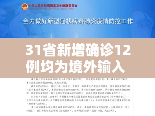 31省新增确诊12例均为境外输入 → 31省区市新增确诊2例均为境外输入
