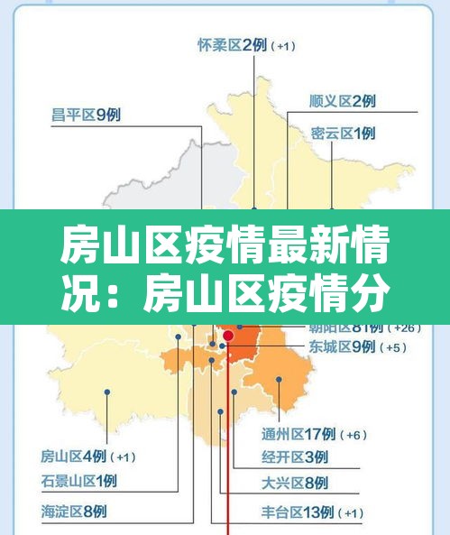 房山区疫情最新情况：房山区疫情分布图