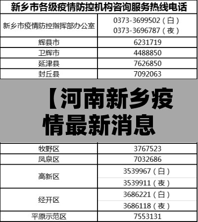 【河南新乡疫情最新消息·河南新乡新型肺炎疫情最新消息】 【河南新乡疫情最新消息·河南新乡新型肺炎疫情最新消息】