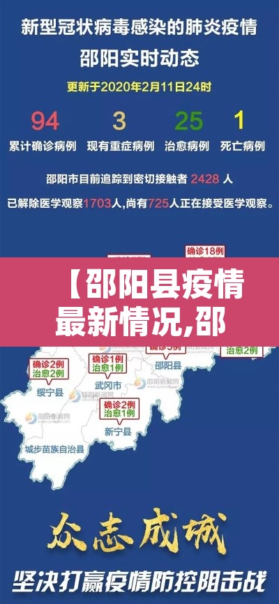 【邵阳县疫情最新情况,邵阳县疫情防控最新通知】