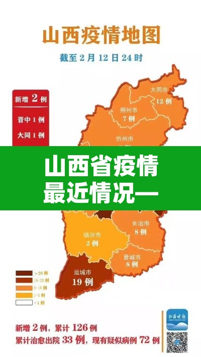 山西省疫情最近情况—（山西省疫情消息）