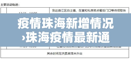 疫情珠海新增情况›珠海疫情最新通报