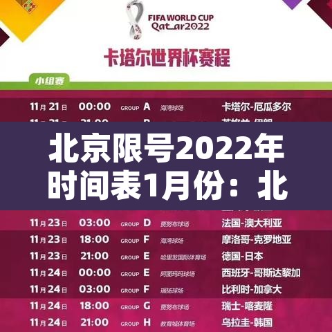 北京限号2022年时间表1月份：北京限号2020时间表