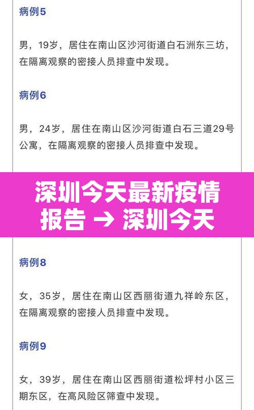 深圳今天最新疫情报告 → 深圳今天新冠疫情最新数据