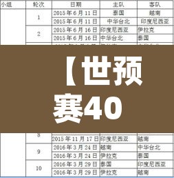 【世预赛40强赛赛程,世预赛40强完整赛程】 【世预赛40强赛赛程,世预赛40强完整赛程】