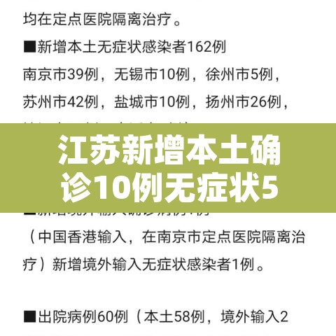 江苏新增本土确诊10例无症状5例›江苏新增本土确诊80例