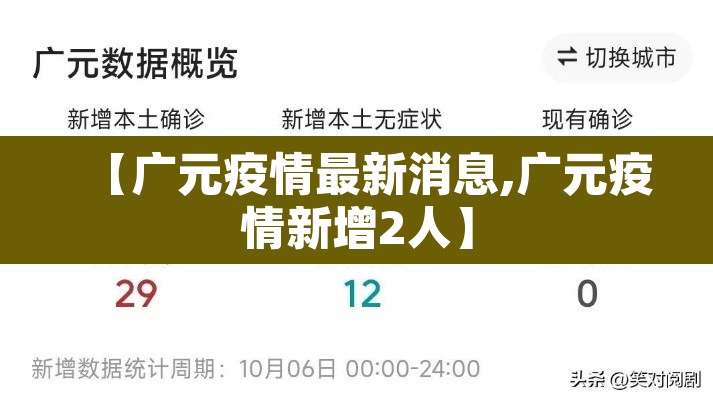 【广元疫情最新消息,广元疫情新增2人】
