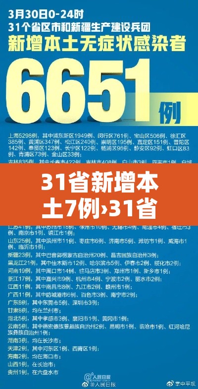 31省新增本土7例›31省新增本土1例2
