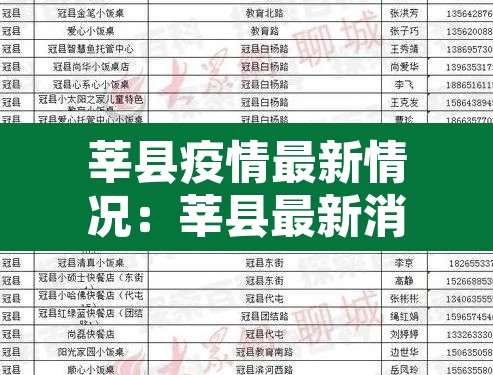 莘县疫情最新情况：莘县最新消息