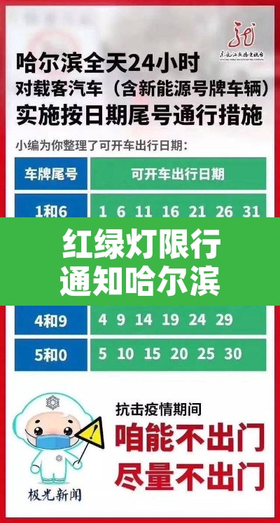 红绿灯限行通知哈尔滨›哈尔滨交通禁行公告 红绿灯限行通知哈尔滨›哈尔滨交通禁行公告