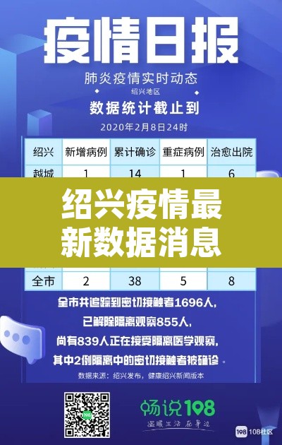绍兴疫情最新数据消息—（绍兴疫情新增3例）