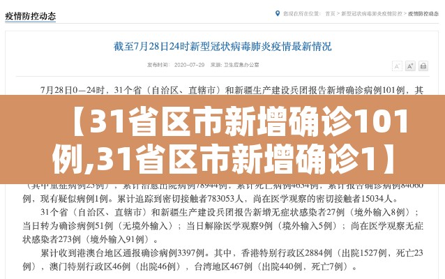【31省区市新增确诊101例,31省区市新增确诊1】 【31省区市新增确诊101例,31省区市新增确诊1】