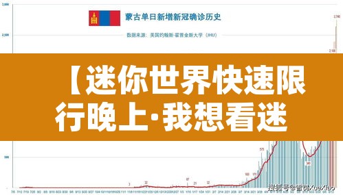 【迷你世界快速限行晚上·我想看迷你世界快速限行】