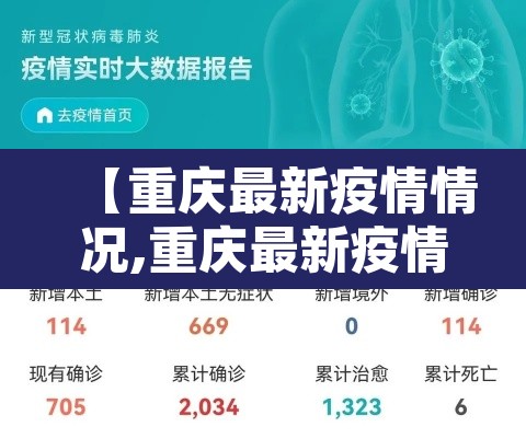 【重庆最新疫情情况,重庆最新疫情消息今天】