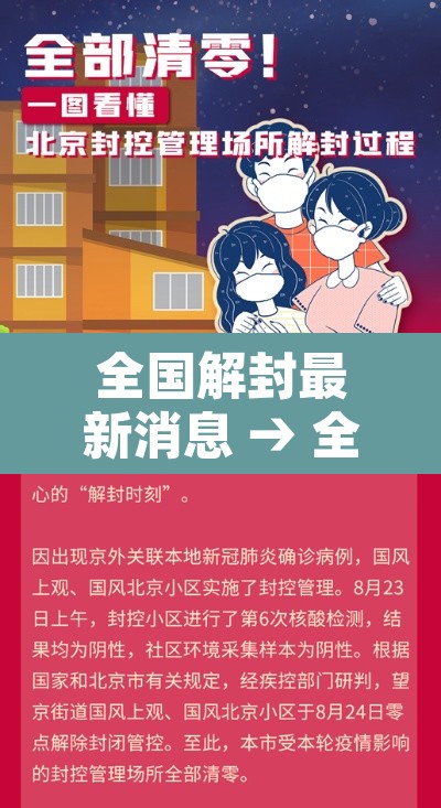 全国解封最新消息 → 全国疫情解封时间表照片