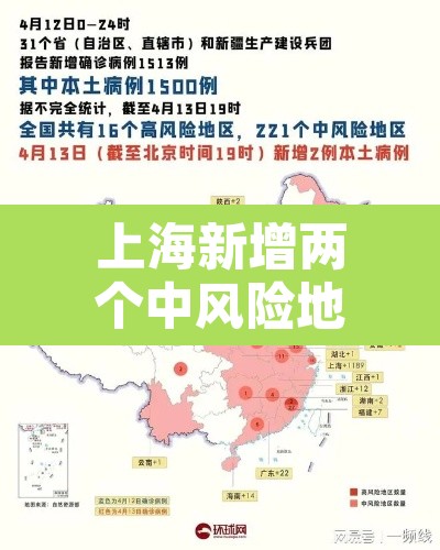 上海新增两个中风险地区—（上海新增1例确诊病例中风险地区）