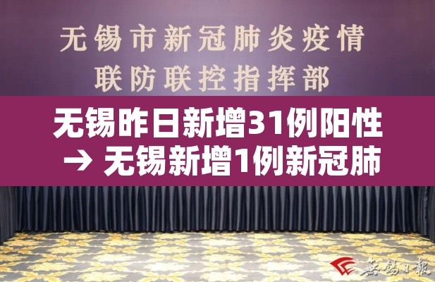 无锡昨日新增31例阳性 → 无锡新增1例新冠肺炎