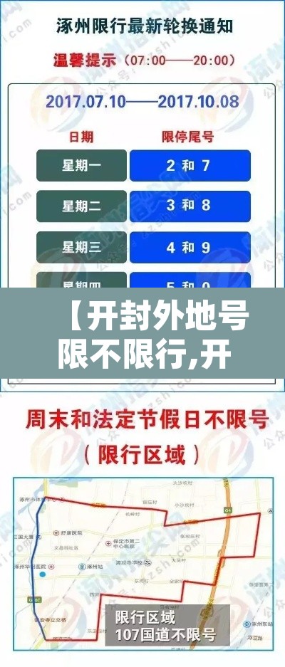 【开封外地号限不限行,开封外地号牌限号是多少】
