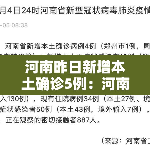 河南昨日新增本土确诊5例:河南昨曰新增 河南昨日新增本土确诊5例:河南昨曰新增