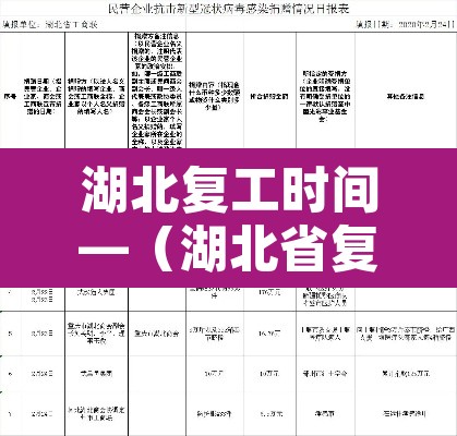 湖北复工时间—(湖北省复工) 湖北复工时间—(湖北省复工)