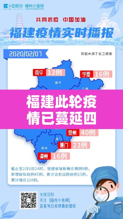 福建此轮疫情已蔓延四地—（福建此轮疫情已蔓延四地是哪四地）