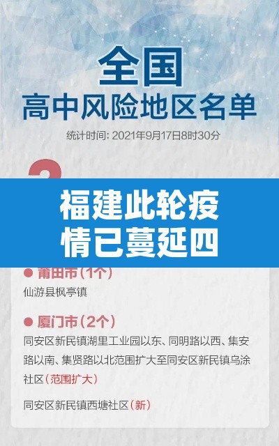 福建此轮疫情已蔓延四地—（福建此轮疫情已蔓延四地是哪四地）