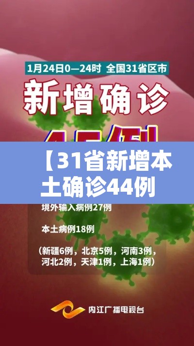 【31省新增本土确诊44例·31省新增本土确诊病例40例】