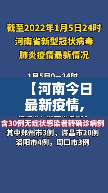 【河南今日最新疫情,河南今日疫情情况】