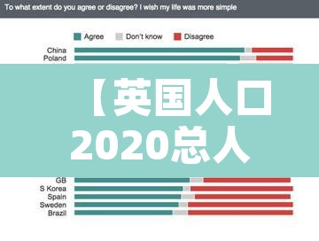 【英国人口2020总人数是多少·英国人口数量2020年统计】