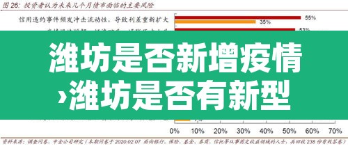 潍坊是否新增疫情›潍坊是否有新型肺炎