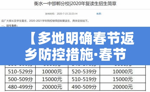 【多地明确春节返乡防控措施·春节返乡防疫政策解读】 【多地明确春节返乡防控措施·春节返乡防疫政策解读】