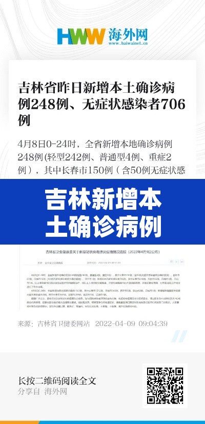吉林新增本土确诊病例2例：吉林新增本地确诊1例