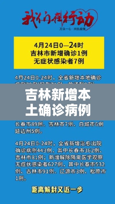 吉林新增本土确诊病例2例：吉林新增本地确诊1例