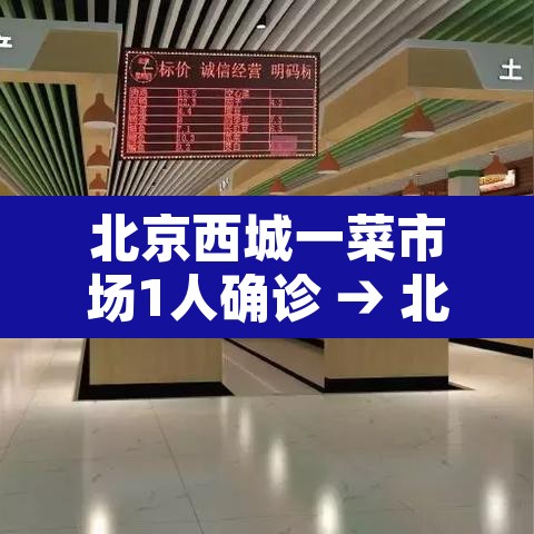 北京西城一菜市场1人确诊 → 北京西城区有哪些大型菜市场
